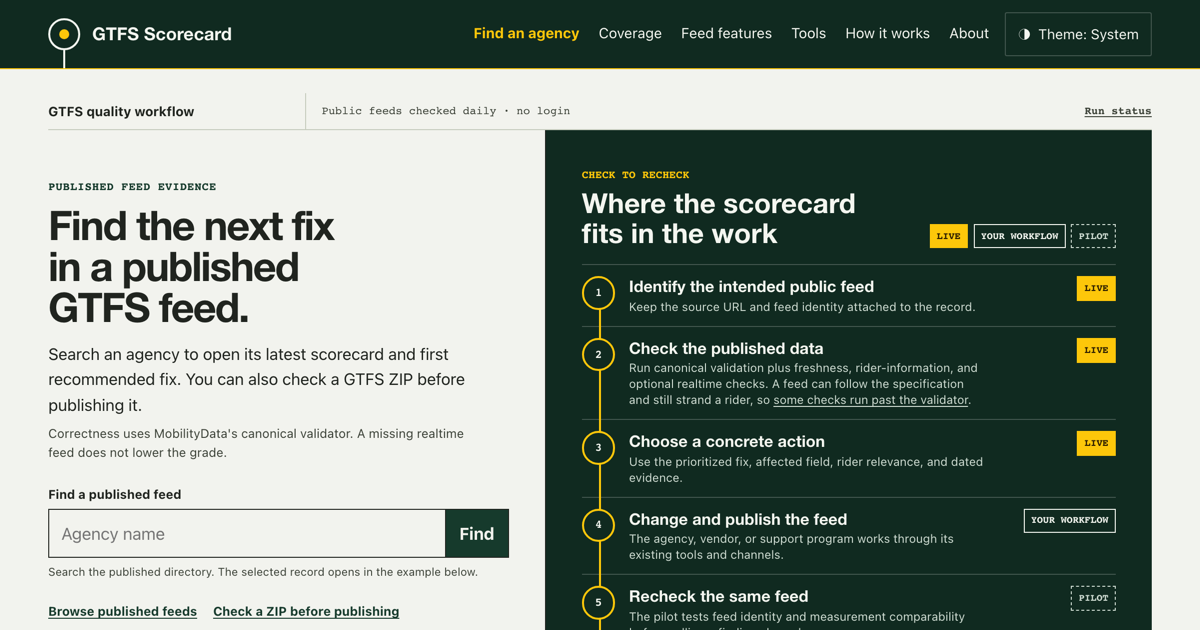 GTFS Scorecard home page with agency search, registry coverage counts, and the workflow steps.